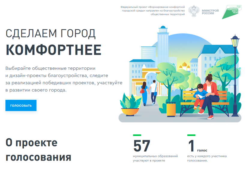 Более 37 тыс. жителей Московской области приняли участие в голосовании за общественные территории за первую неделю