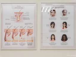 Студия эпиляции Bliss & Epil фотография 2